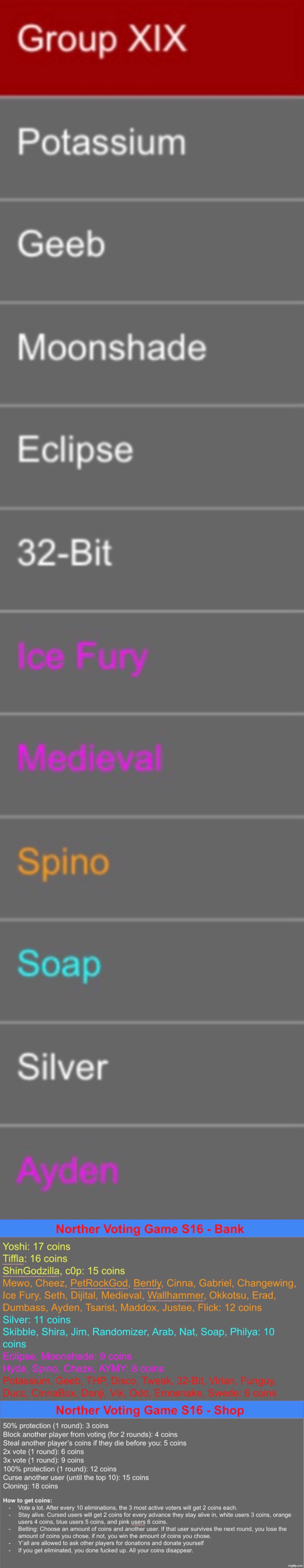 On da phone again. K3 in order | image tagged in voting game s16 | made w/ Imgflip meme maker