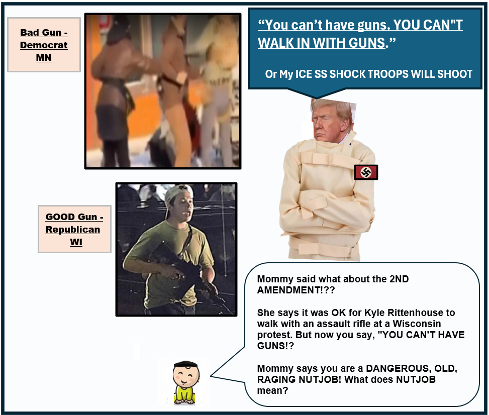 Guns Not Allowed Blank Meme Template