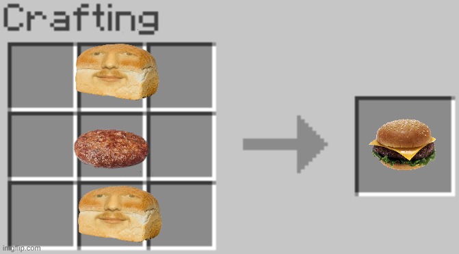 Synthesis | image tagged in synthesis | made w/ Imgflip meme maker