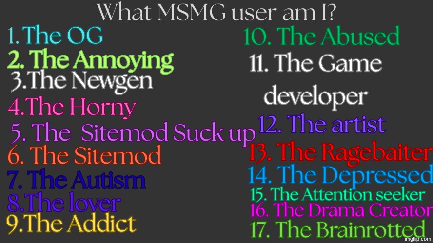 What MSMG user am I v2 by grace | image tagged in what msmg user am i v2 by grace | made w/ Imgflip meme maker