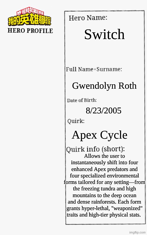 MHA Hero Profile | Switch; Gwendolyn Roth; 8/23/2005; Apex Cycle; Allows the user to instantaneously shift into four enhanced Apex predators and four specialized environmental forms tailored for any setting—from the freezing tundra and high mountains to the deep ocean and dense rainforests. Each form grants hyper-lethal, "weaponized" traits and high-tier physical stats. | image tagged in mha hero profile | made w/ Imgflip meme maker