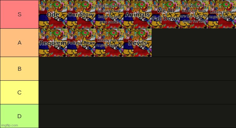 STOMACH BOOK (Self Titled Album) tier list | made w/ Imgflip meme maker