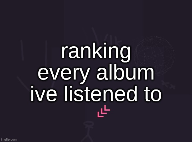 vik's image | ranking every album ive listened to | image tagged in vik's image | made w/ Imgflip meme maker
