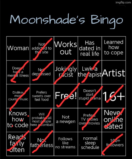matches so much yet no rows no columns | image tagged in moonshade's bingo 2025 | made w/ Imgflip meme maker