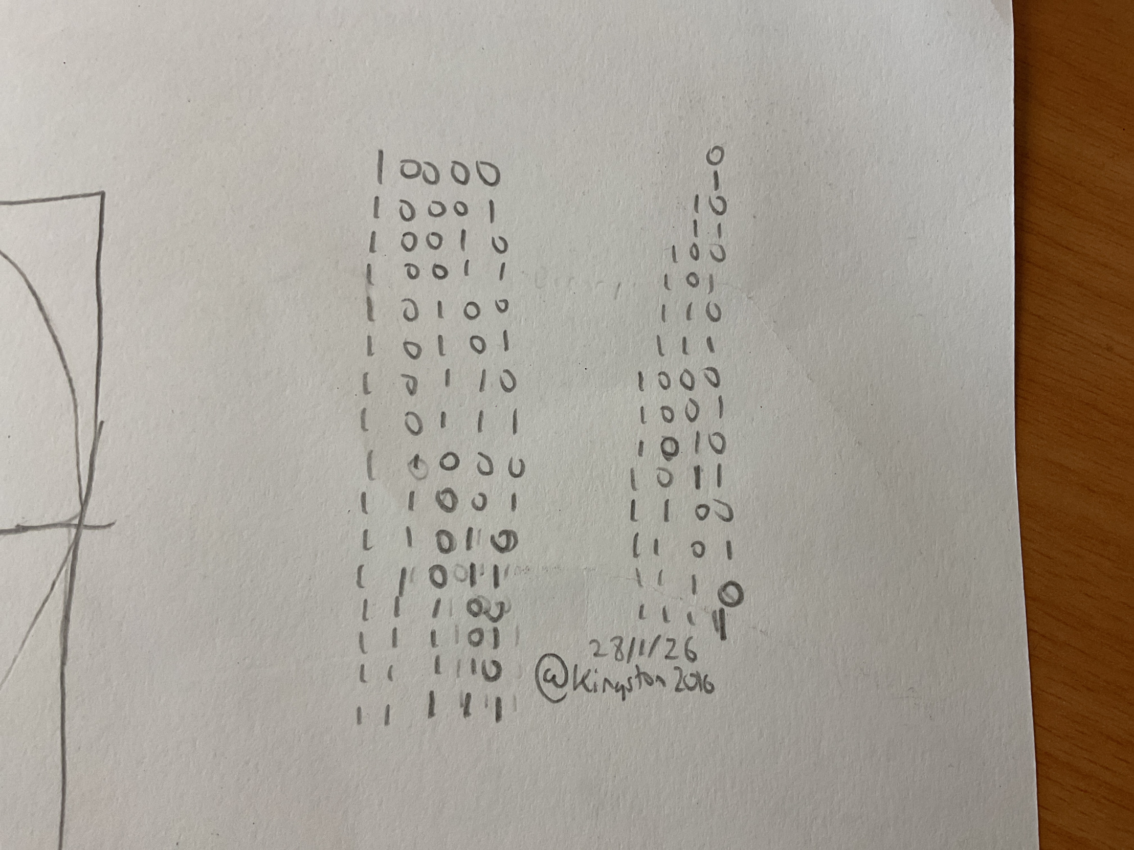 Binary Blank Meme Template