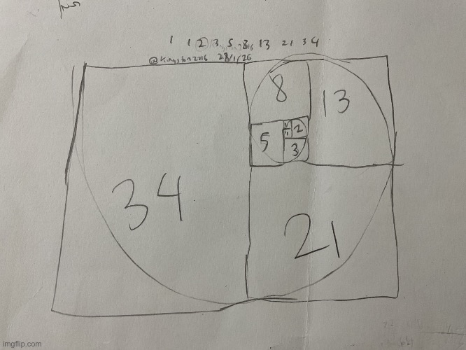 Fibonacci Sequence | image tagged in fibonacci sequence | made w/ Imgflip meme maker