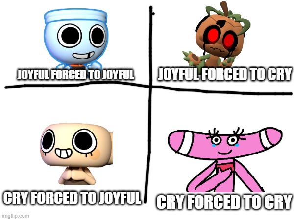 inspired from AcratTheStupid075 (I added Katherine but who cares) (Mod Note: Me)  | JOYFUL FORCED TO CRY; JOYFUL FORCED TO JOYFUL; CRY FORCED TO CRY; CRY FORCED TO JOYFUL | made w/ Imgflip meme maker