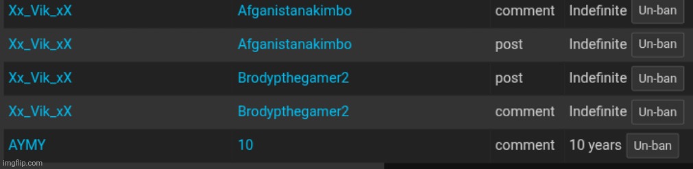 how did aymy ban someone for 10 years (this was in ms freaky) | made w/ Imgflip meme maker