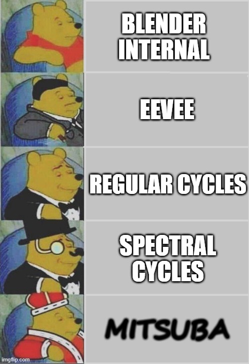 Render Engines | BLENDER INTERNAL; EEVEE; REGULAR CYCLES; SPECTRAL CYCLES; MITSUBA | image tagged in winnie the pooh 5 panel,memes,cgi | made w/ Imgflip meme maker