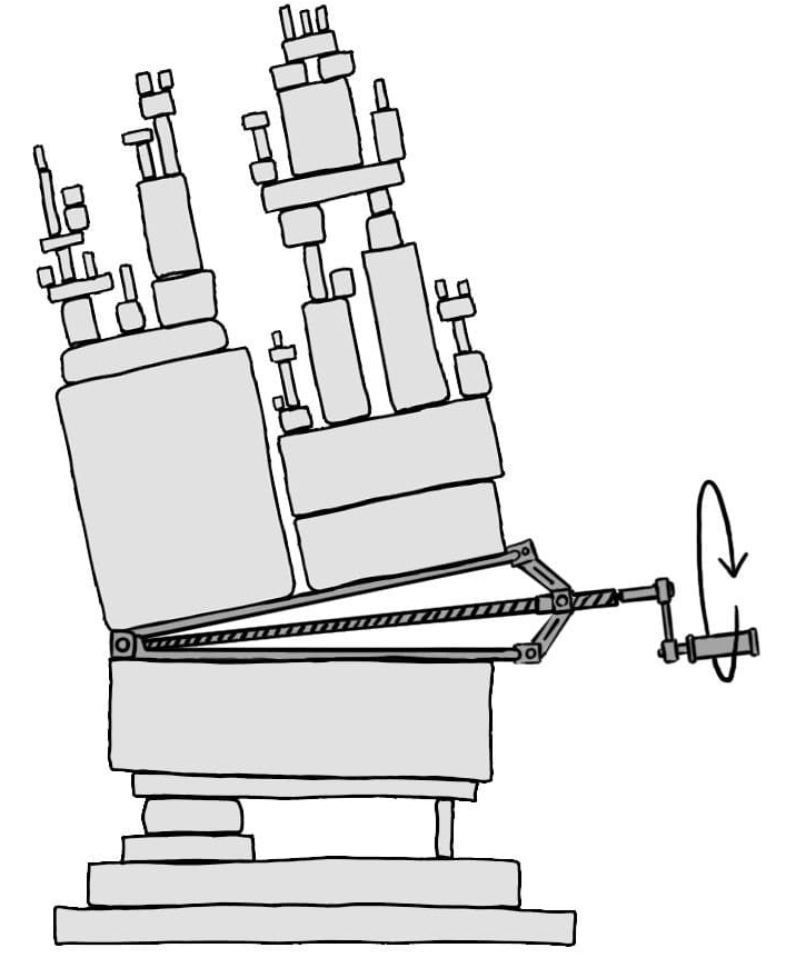 Complex structure with jack Blank Meme Template