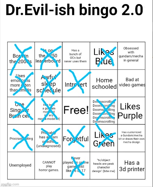 Dr.Evil-ish bingo 2.0 | image tagged in dr evil-ish bingo 2 0 | made w/ Imgflip meme maker