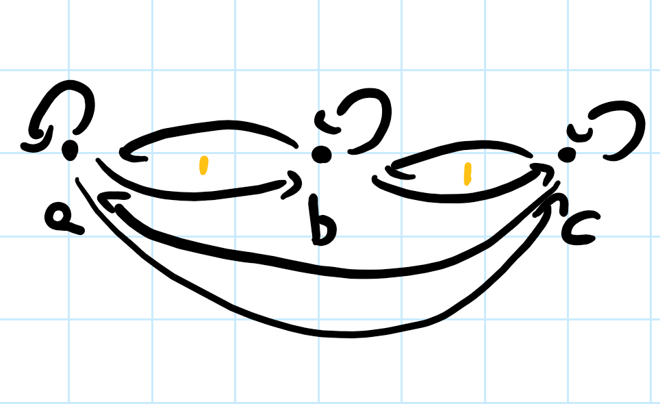 Creepy Logik Blank Meme Template