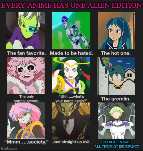 every anime has one alien edition | EVERY ANIME HAS ONE ALIEN EDITION; NO SCREENTIME ALL THE PLOT RELEVANCY | image tagged in aliens,anime,every anime has one,dragon ball z,urusei,my hero academia | made w/ Imgflip meme maker