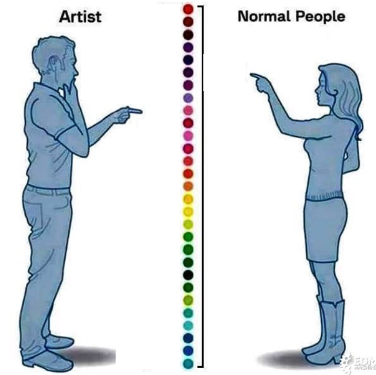 Artist vs Normal People Blank Templete Blank Meme Template