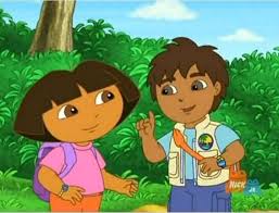 Diego and Dora Blank Meme Template