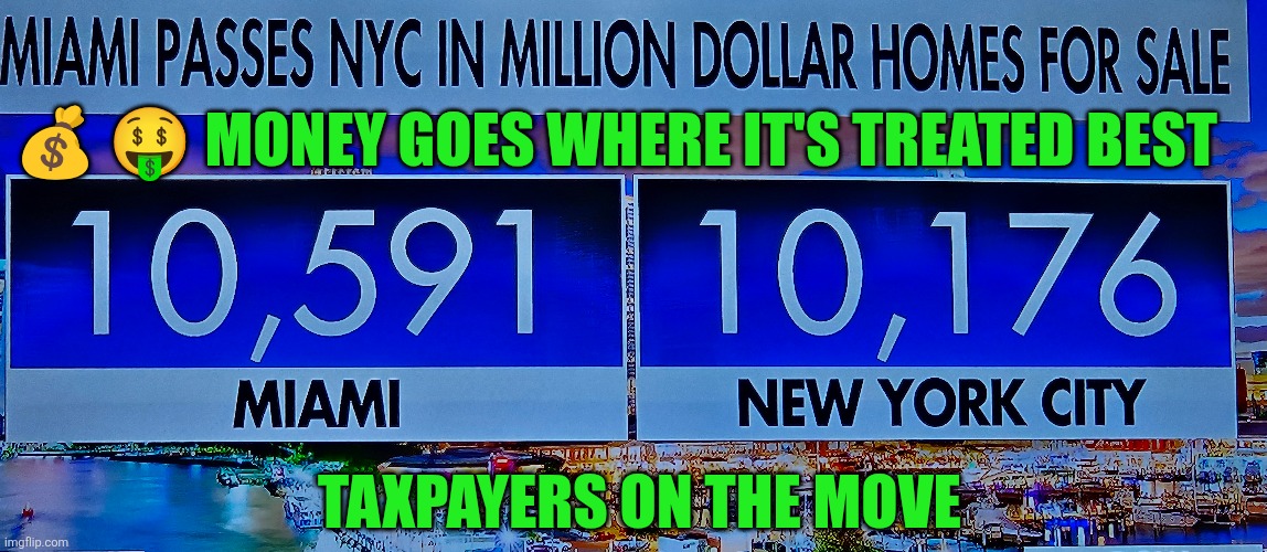 Miami surpasses NYC with homes costing $1M+ | 💰 🤑 MONEY GOES WHERE IT'S TREATED BEST; TAXPAYERS ON THE MOVE | image tagged in miami,nyc,real estate,millionaires,ny exodus,property | made w/ Imgflip meme maker