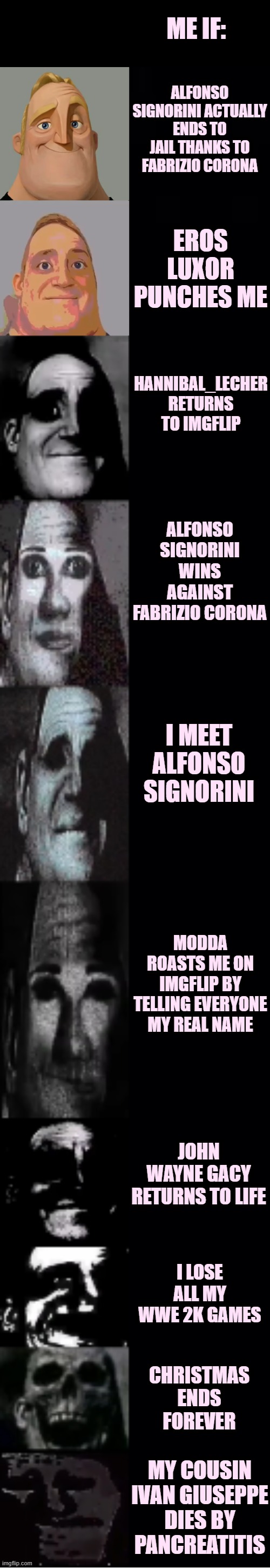 mr incredible becoming uncanny | ME IF:; ALFONSO SIGNORINI ACTUALLY ENDS TO JAIL THANKS TO FABRIZIO CORONA; EROS LUXOR PUNCHES ME; HANNIBAL_LECHER RETURNS TO IMGFLIP; ALFONSO SIGNORINI WINS AGAINST FABRIZIO CORONA; I MEET ALFONSO SIGNORINI; MODDA ROASTS ME ON IMGFLIP BY TELLING EVERYONE MY REAL NAME; JOHN WAYNE GACY RETURNS TO LIFE; I LOSE ALL MY WWE 2K GAMES; CHRISTMAS ENDS FOREVER; MY COUSIN IVAN GIUSEPPE DIES BY PANCREATITIS | image tagged in mr incredible becoming uncanny | made w/ Imgflip meme maker