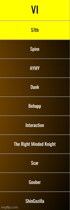 ight k1 | made w/ Imgflip meme maker