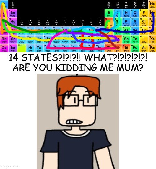 MC is going to 14 states with CC, William and his mom and it's gonna last for 4 days -the creator | 14 STATES?!?!?!! WHAT?!?!?!?!?! ARE YOU KIDDING ME MUM? | image tagged in periodic table,mc,moscovio may,expedition | made w/ Imgflip meme maker