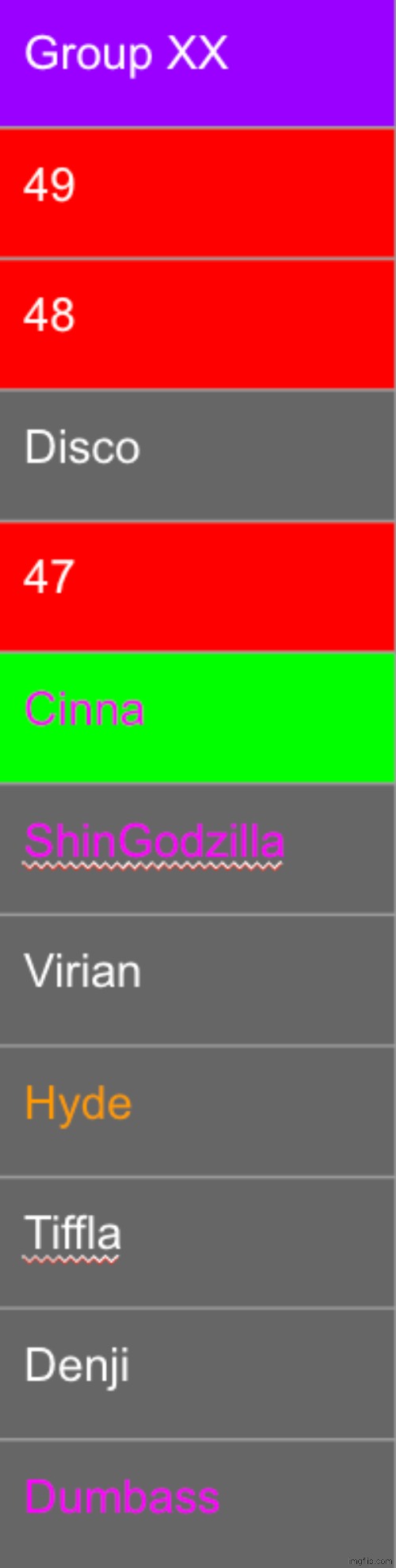 Last round was a save round. Vote 1 again | image tagged in voting game s16 | made w/ Imgflip meme maker