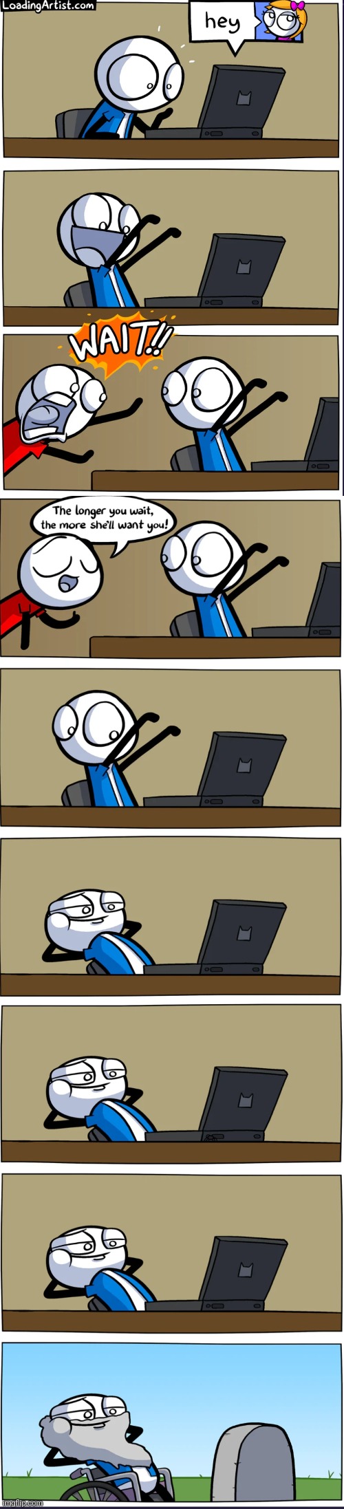 image tagged in comics,loadingartist,texting,girls,waiting,old man | made w/ Imgflip meme maker