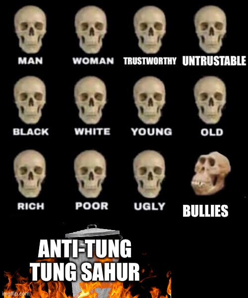 BULLIES; ANTI-TUNG TUNG SAHUR | image tagged in idiot skull,blank white template | made w/ Imgflip meme maker