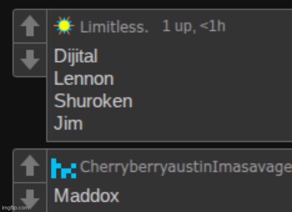 which one of these guys survive | made w/ Imgflip meme maker