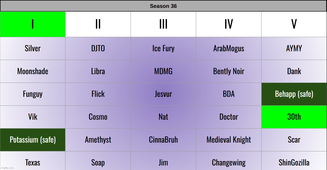 k1 | made w/ Imgflip meme maker