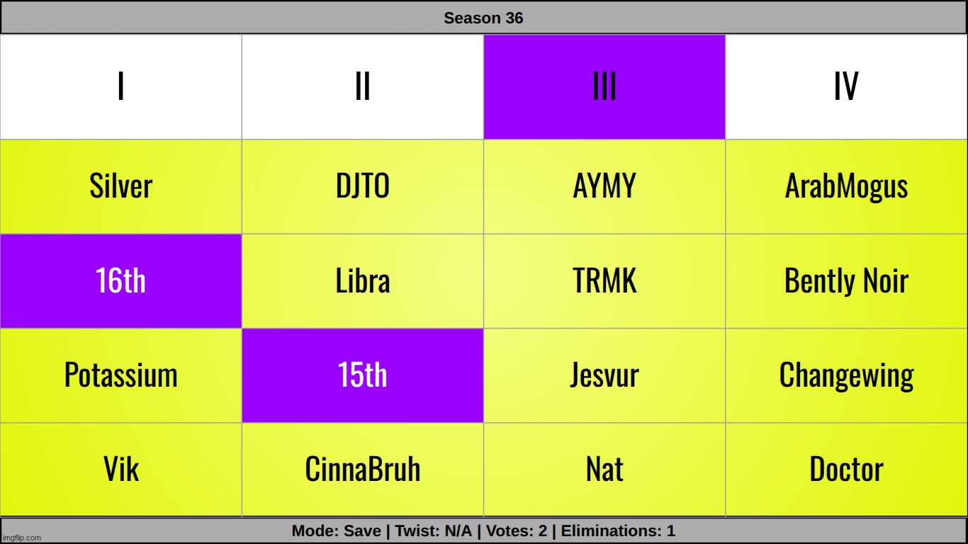 save 2 | made w/ Imgflip meme maker
