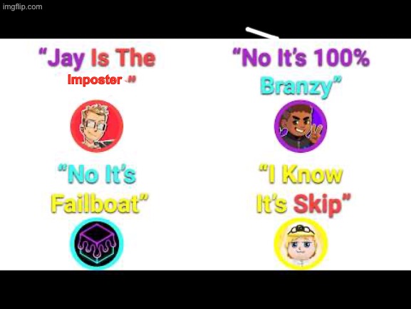 My among us crew when emergency meeting is called: | Imposter | made w/ Imgflip meme maker