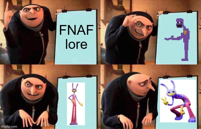 Similar | FNAF lore | image tagged in memes,gru's plan | made w/ Imgflip meme maker