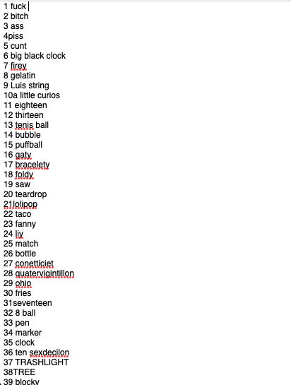 list Blank Meme Template