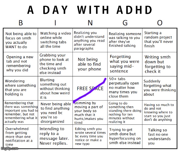“Yeah guys I’m self-diagnosed” | image tagged in another adhd bingo | made w/ Imgflip meme maker