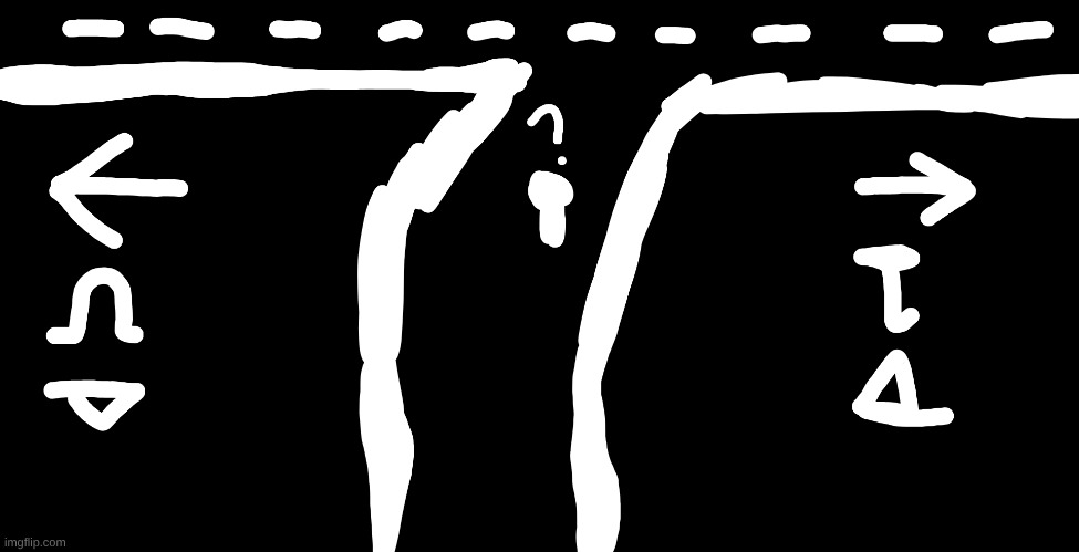 today's work is named Uncertainty, enjoy | made w/ Imgflip meme maker