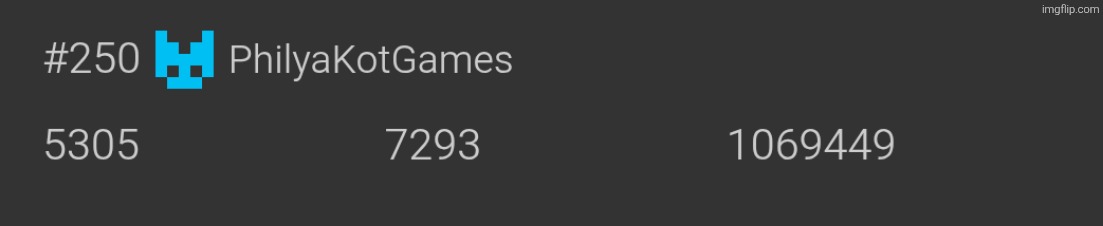 Fucking guess what | made w/ Imgflip meme maker