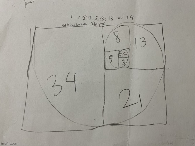 Fibonacci Sequence | image tagged in fibonacci sequence | made w/ Imgflip meme maker