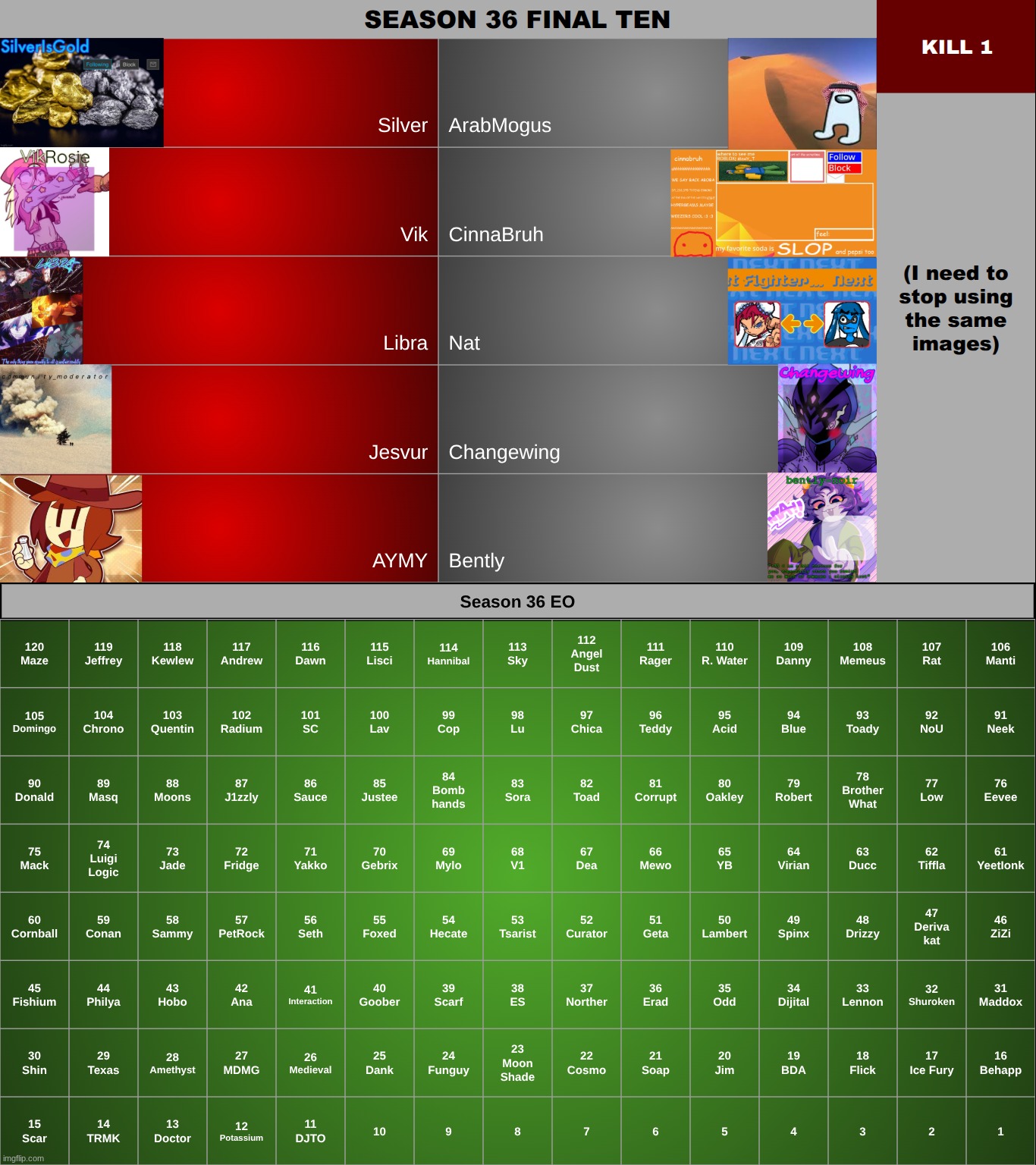 k1 on the left | made w/ Imgflip meme maker