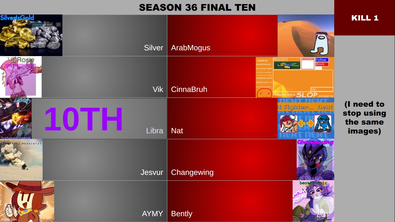 k1 on the right | made w/ Imgflip meme maker