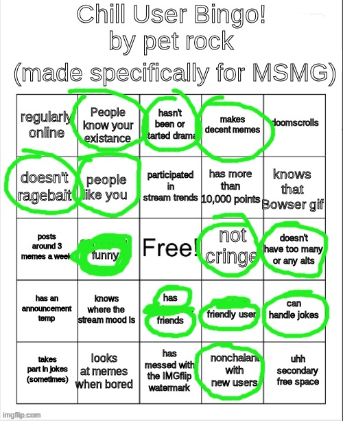 Accurate | image tagged in chill user bingo by pet rock | made w/ Imgflip meme maker