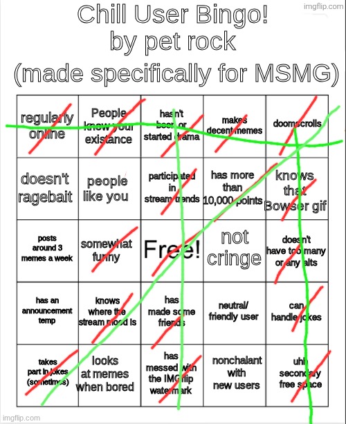 4 | image tagged in chill user bingo by pet rock | made w/ Imgflip meme maker