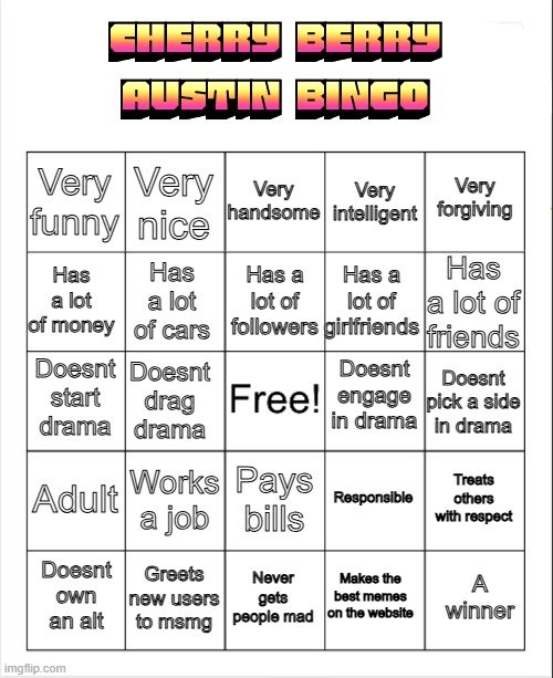 High Quality Cherry berry austin bingo Blank Meme Template
