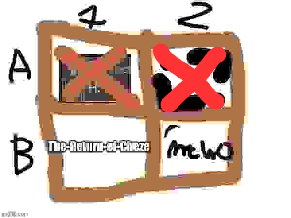 who deserves to win absolutely nothing | made w/ Imgflip meme maker