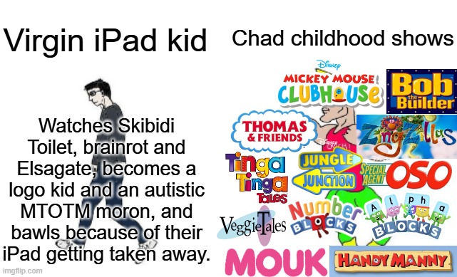 I'm on chad childhood shows. | Chad childhood shows; Virgin iPad kid; Watches Skibidi Toilet, brainrot and Elsagate, becomes a logo kid and an autistic MTOTM moron, and bawls because of their iPad getting taken away. | image tagged in virgin vs chad,childhood,memes,numberblocks,thomas the tank engine,why are you reading the tags | made w/ Imgflip meme maker