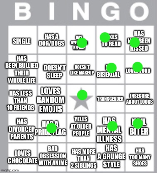 darn | image tagged in lgbt bingo lol | made w/ Imgflip meme maker