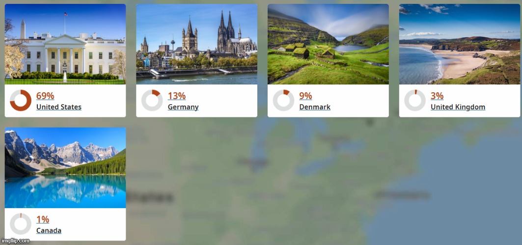 im white as fuck | made w/ Imgflip meme maker