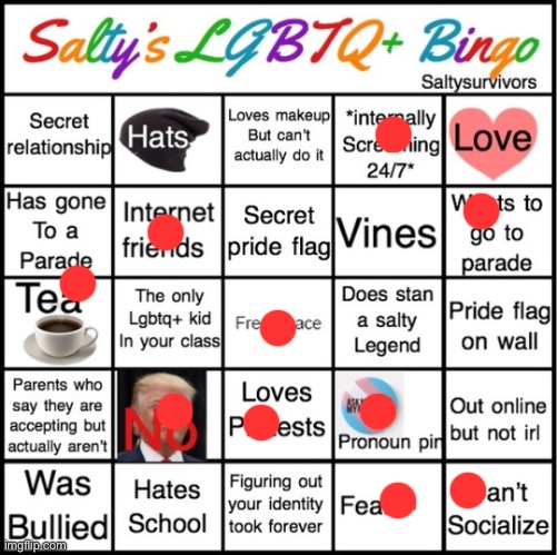 Nothin like a muffin | image tagged in the pride bingo | made w/ Imgflip meme maker