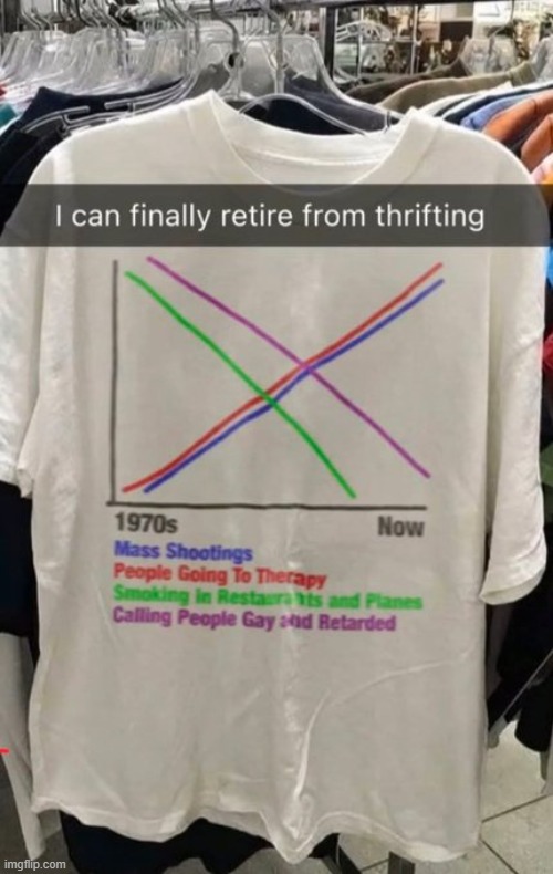 title | image tagged in rmk | made w/ Imgflip meme maker