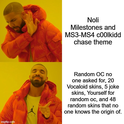 Forsaken Devs Be Like | Noli Milestones and MS3-MS4 c00lkidd chase theme; Random OC no one asked for, 20 Vocaloid skins, 5 joke skins, Yourself for random oc, and 48 random skins that no one knows the origin of. | image tagged in memes,drake hotline bling,forsaken | made w/ Imgflip meme maker