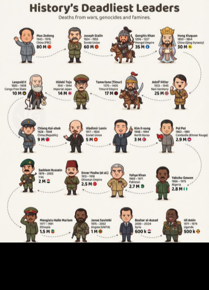 Funny Blank Meme Template