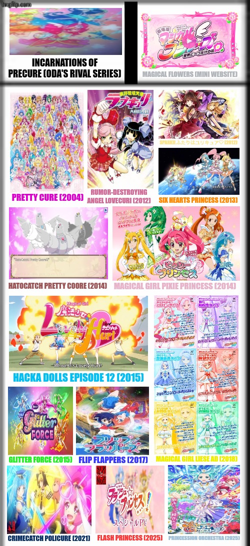 INCARNATIONS OF PRECURE (ODA'S RIVAL SERIES); MAGICAL FLOWERS (MINI WEBSITE); SPARK!! ふたりはユリキュア♡ (2012); RUMOR-DESTROYING ANGEL LOVECURI (2012); PRETTY CURE (2004); SIX HEARTS PRINCESS (2013); HATOCATCH PRETTY COORE (2014); MAGICAL GIRL PIXIE PRINCESS (2014); HACKA DOLLS EPISODE 12 (2015); MAGICAL GIRL LIESE AD (2018); FLIP FLAPPERS (2017); GLITTER FORCE (2015); FLASH PRINCESS (2025); CRIMECATCH POLICURE (2021); PRINCESSION ORCHESTRA (2025) | image tagged in memes,precure,touhou | made w/ Imgflip meme maker